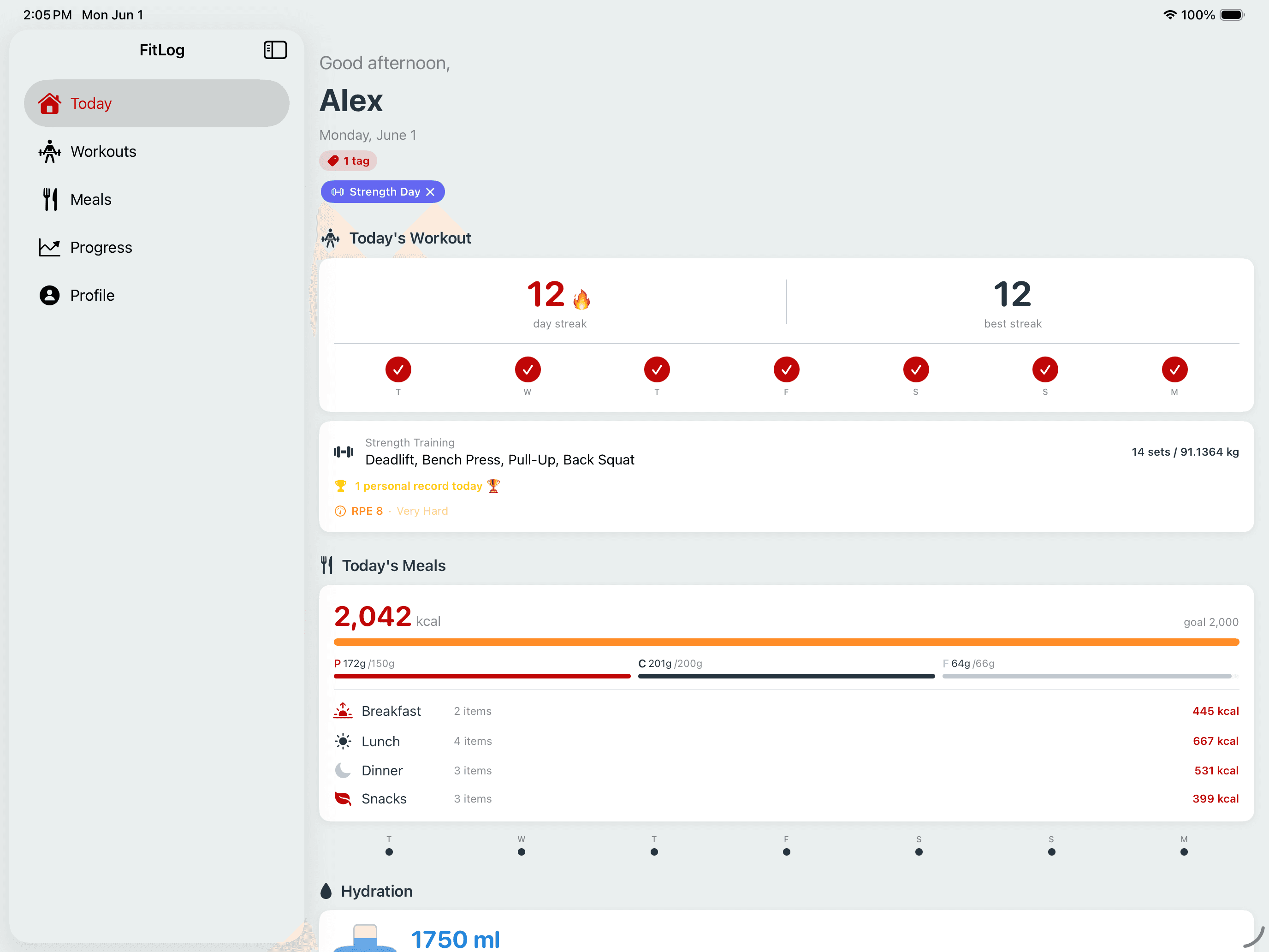 Today Dashboard