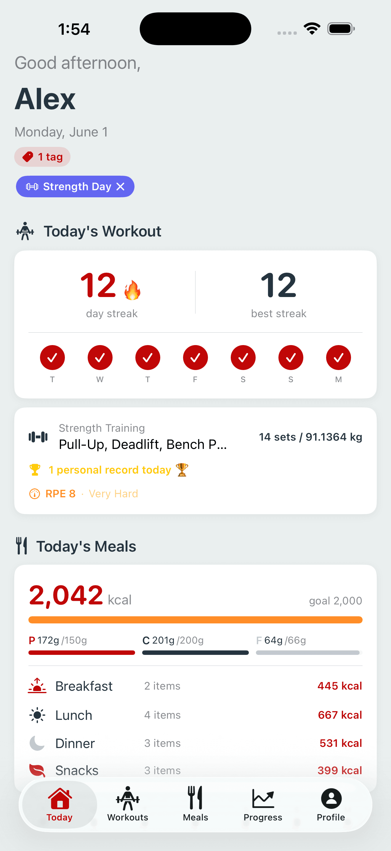 Today Dashboard
