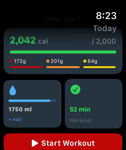 Today Dashboard